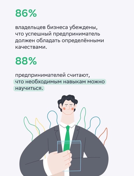  Можно ли научиться быть предпринимателем?